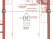 Index image