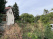 Index image