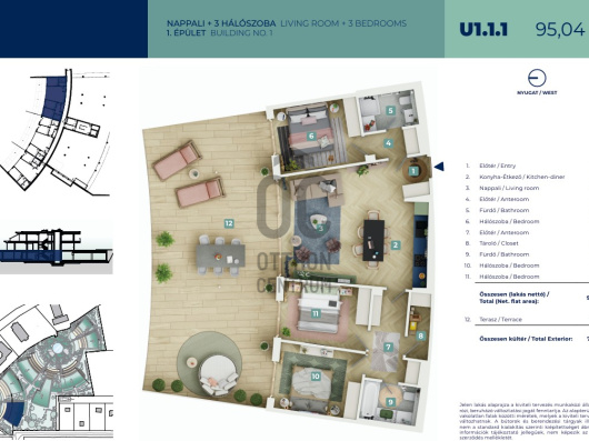 Index image