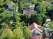 Index image