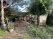 Index image