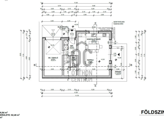 Index image