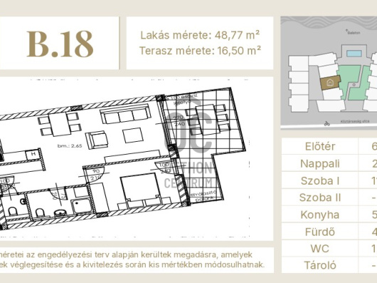 Index image
