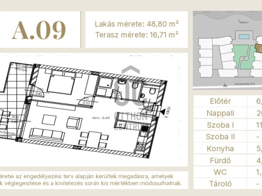 Index image